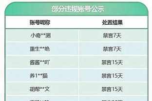 频杀内线效果好！塔图姆22中11拿下30分6板4助